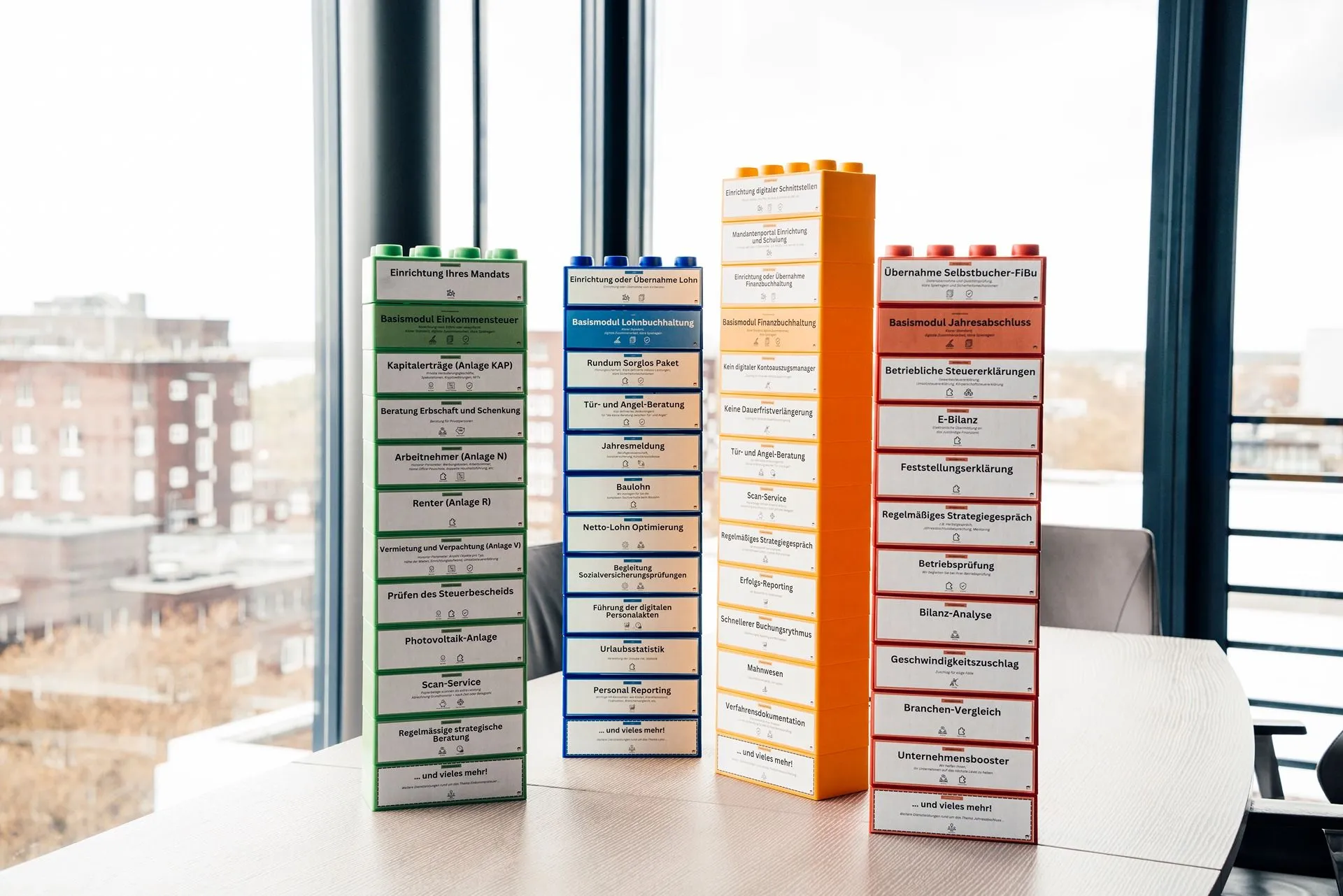 In welchem Bereich siehst du den größten Handlungs- und Optimierungsbedarf?