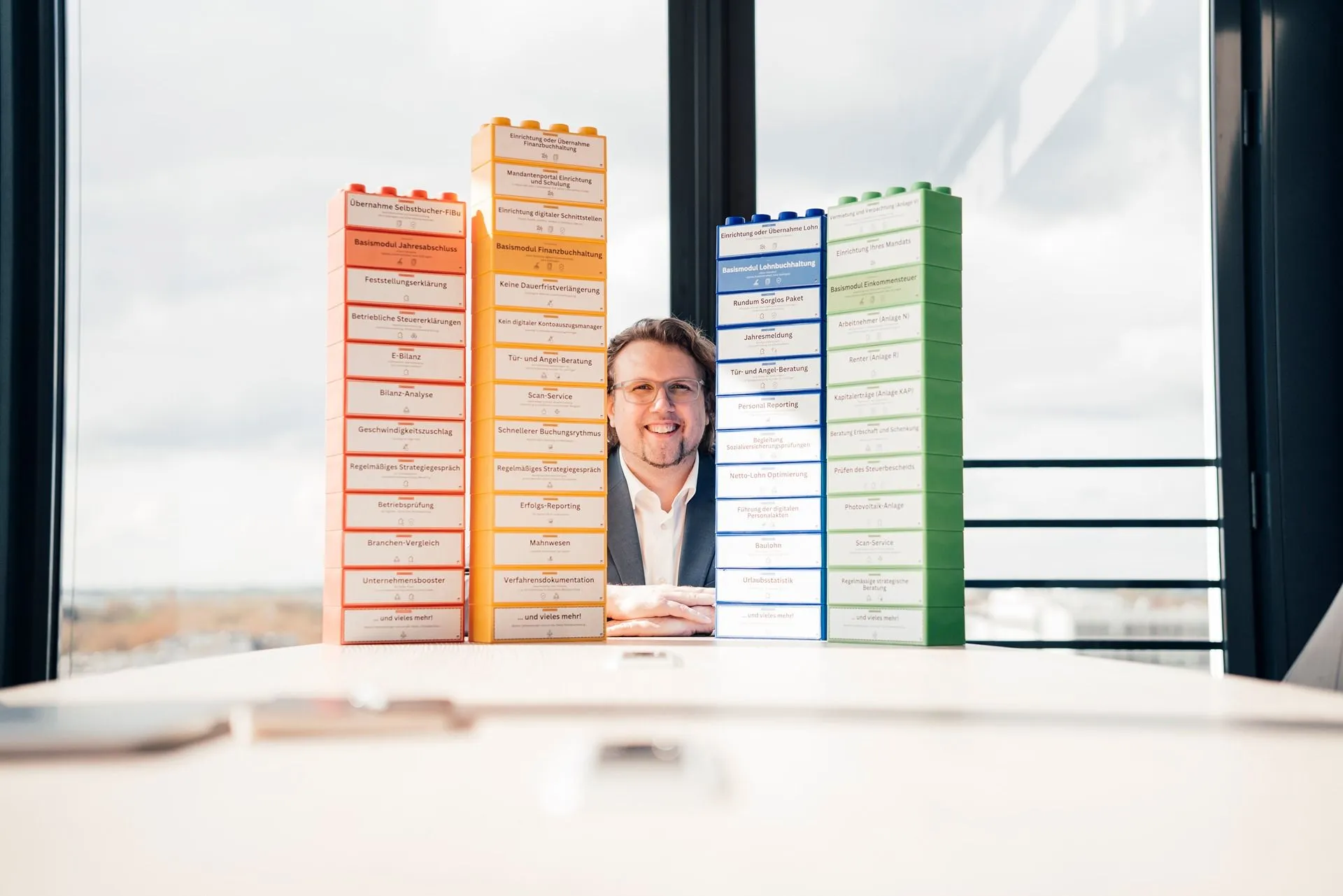 Hast du schon einen eigenen Leistungskatalog?